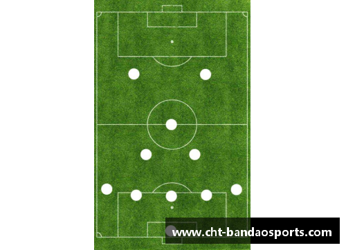 半岛体育精解532阵型在当今足坛的三大变阵：由三后卫阵型衍生而来 - 副本